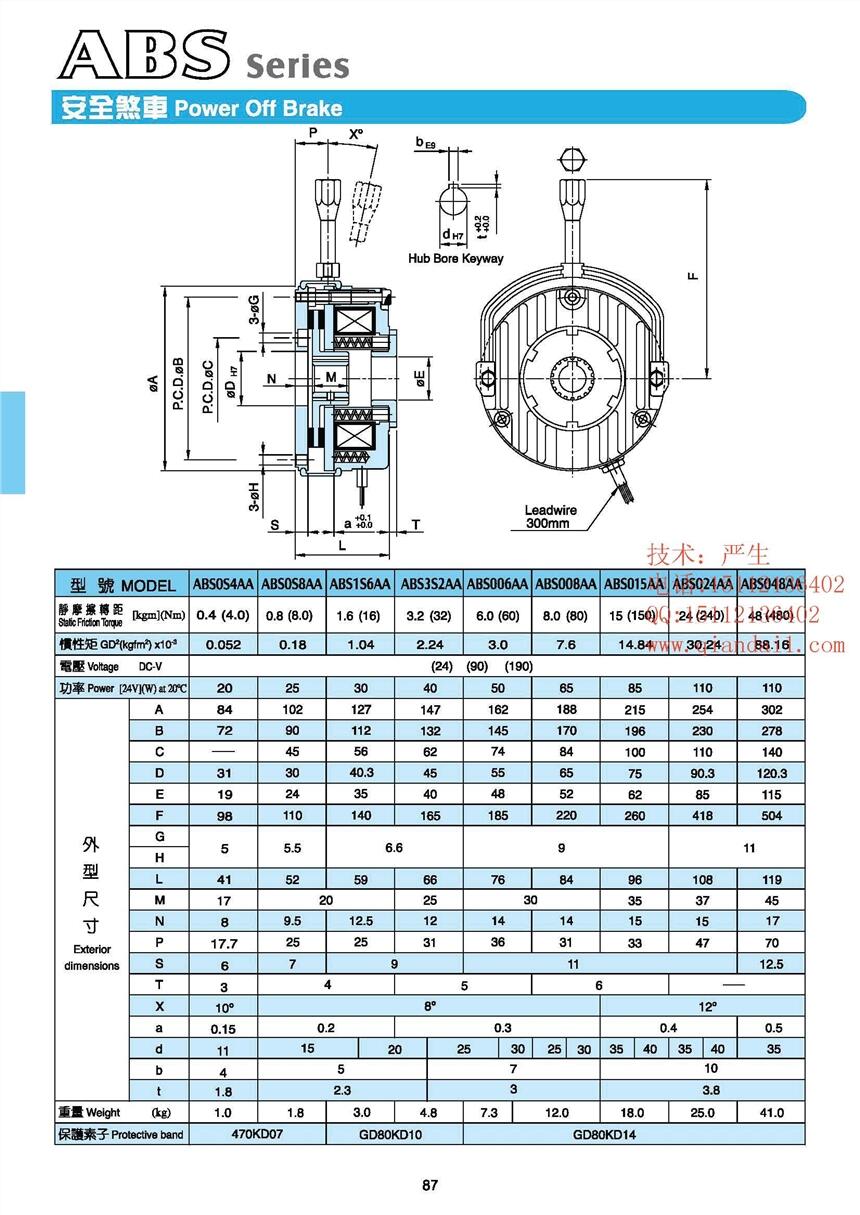 斷電制動器Chain Tail仟岱剎車器-帶手動釋放ABS006AA